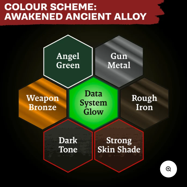 The Army Painter | Awakened Ancient Alloy | Combat Se7ens: Army Paint Set