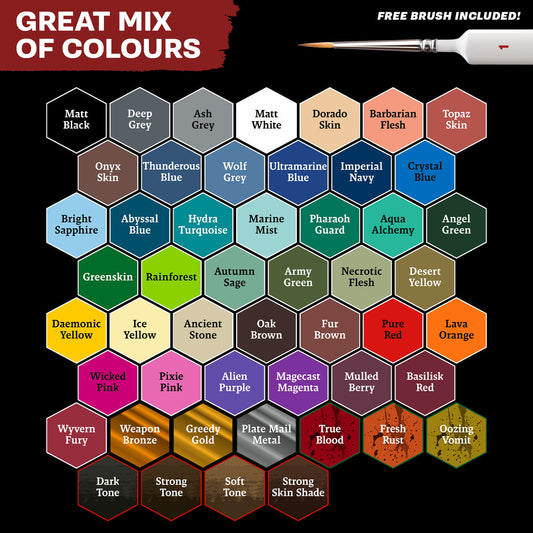 Warpaints Fanatic: Mega-Set