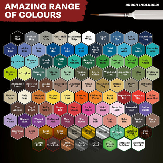 Warpaints Fanatic: Wargamers Malset