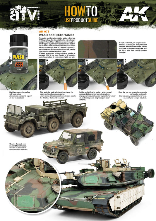 Rain Marks for NATO Tanks