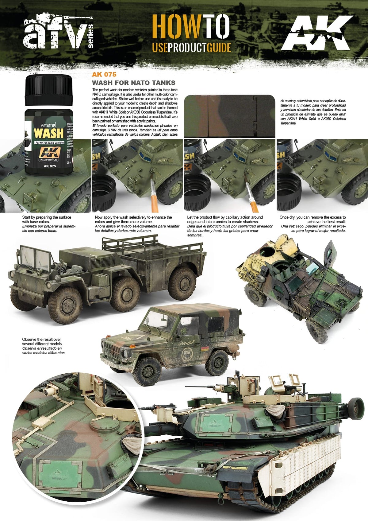 WASH FOR NATO TANKS