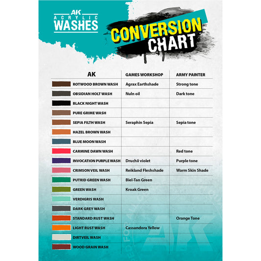 MASTER ACRYLIC WASH SET – FULL RANGE (18 COLORS)