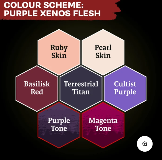 Purple Xenos Flesh | Combat Se7ens: Army Paint Set