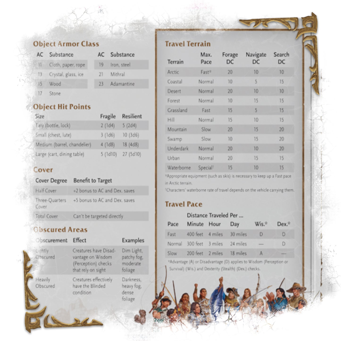D&D - World of Warcraft Dungeon Master Screen - EN
