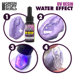 UV Resin 30ml - Water Effect